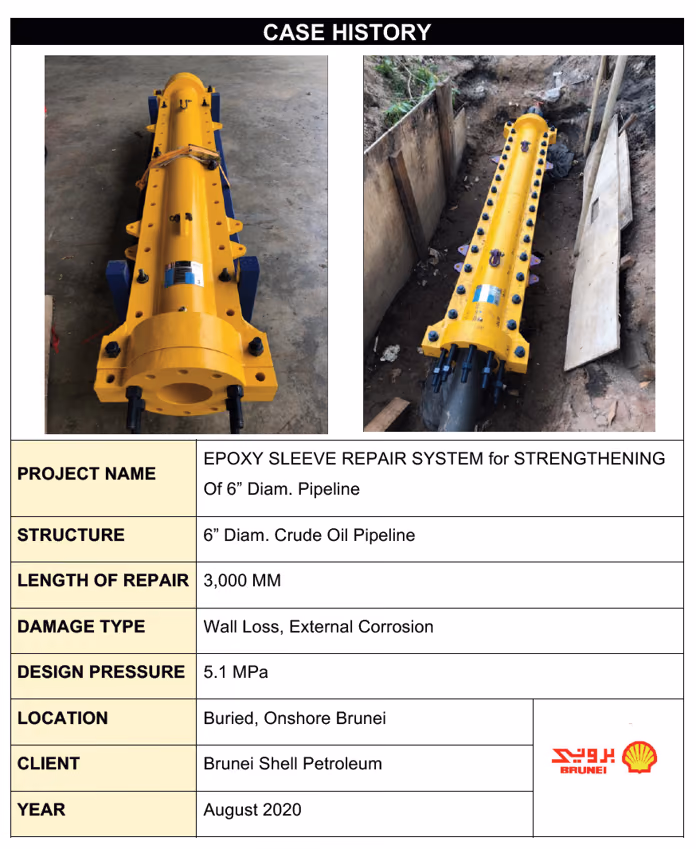 Sistemas de reparación con envolvente en ductos offshore y onshore: foto 4