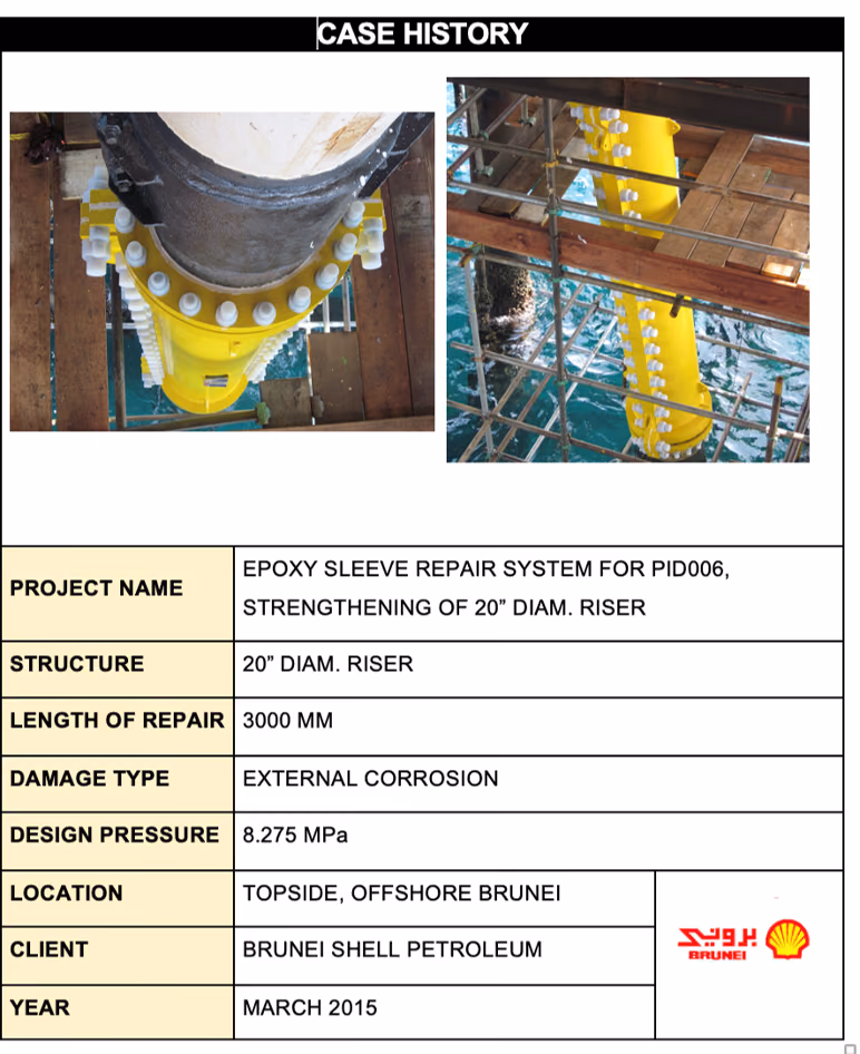 Sistemas de reparación con envolvente en ductos offshore y onshore: foto 6