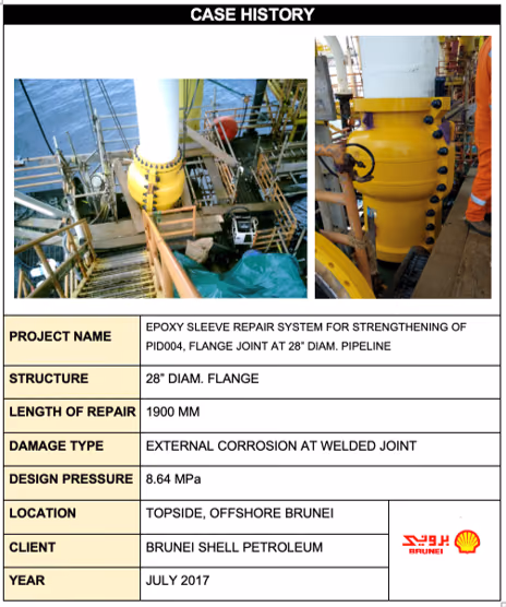 Sistemas de reparación con envolvente en ductos offshore y onshore: foto 8